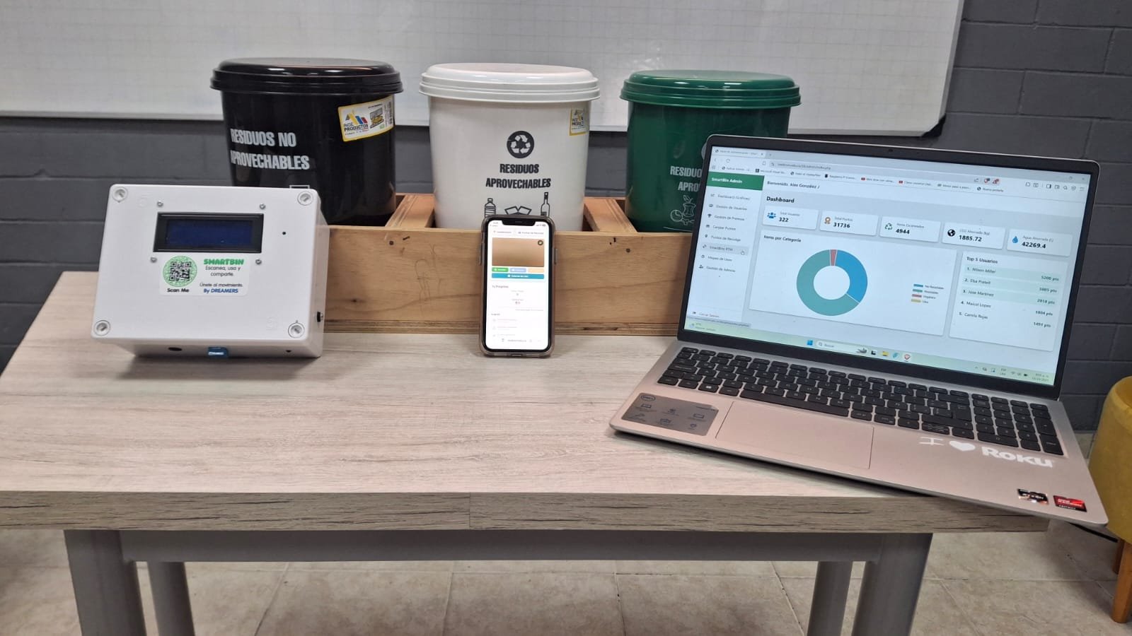 Jóvenes barranquilleros presentaron en Chile un dispositivo que promueve el reciclaje con IA