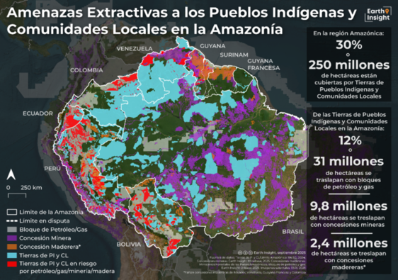 COP 30: la grave amenaza que pende sobre las cabezas de los pueblos indígenas y comunidad de la Amazonía