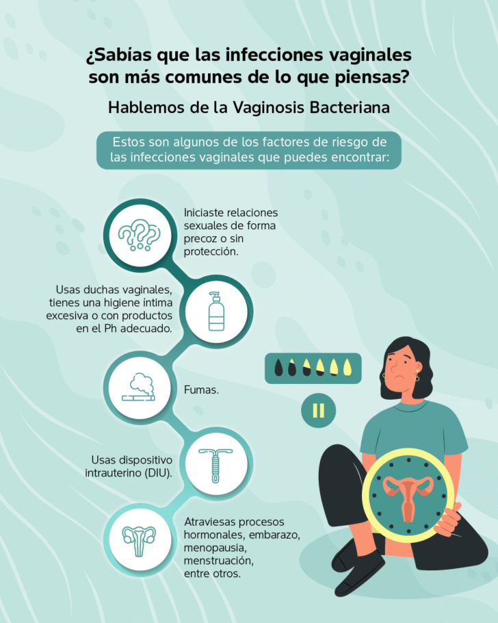 Hablemos de zonas íntimas: 42 % de las mujeres con infecciones vaginales sufre depresión o ansiedad
