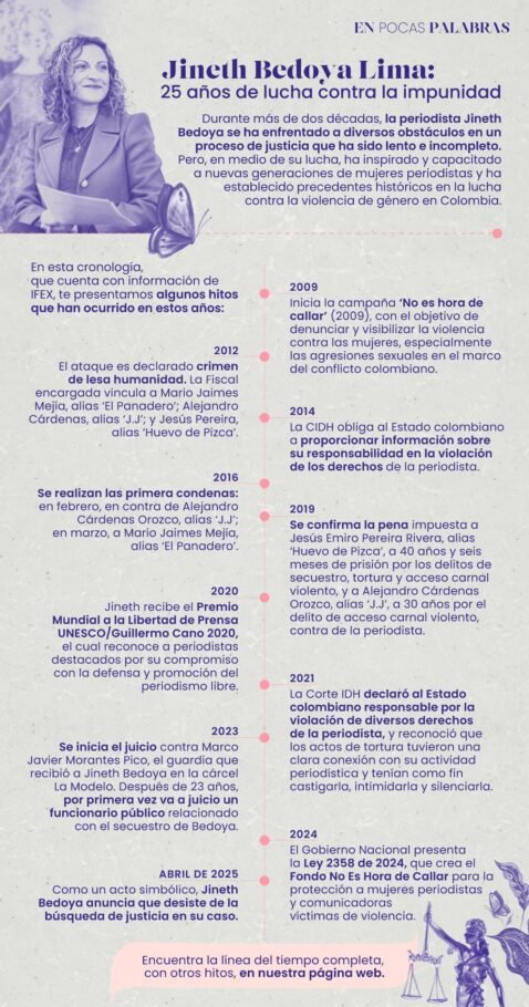 Jineth Bedoya Lima: 25 años de lucha frente a la impunidad