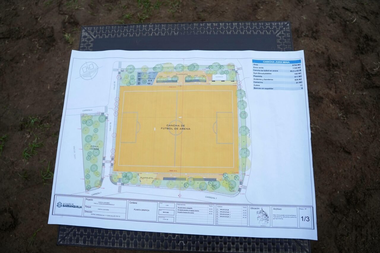 $11 mil millones para transformar Juan Mina en el Distrito de Barranquilla: Char