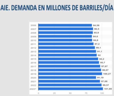 Un falso positivo
