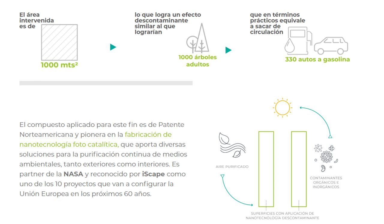 El Dorado ahora respira como un bosque, mejorando la calidad del aire a su alrededor