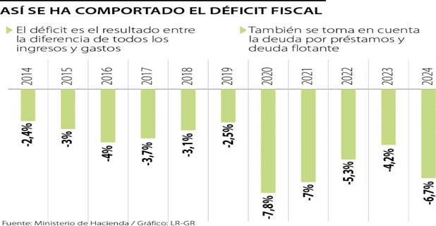 La destorcida de los precios del crudo