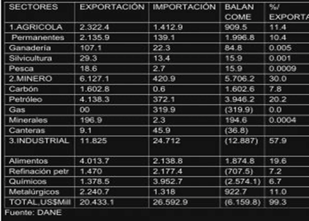 Un falso positivo