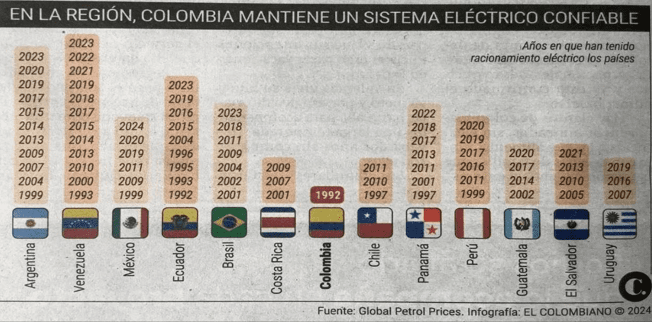 ¡Amanecerá y Veremos!