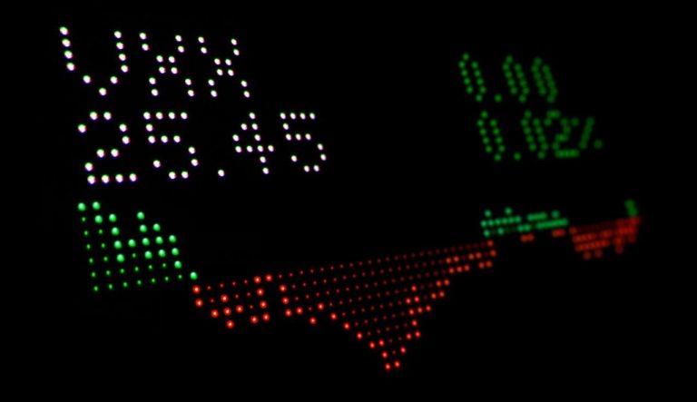Inversiones globales, apuestas por la IA y la auditoría