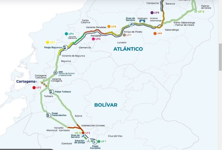 La apuesta por la autonomía y el desarrollo regional