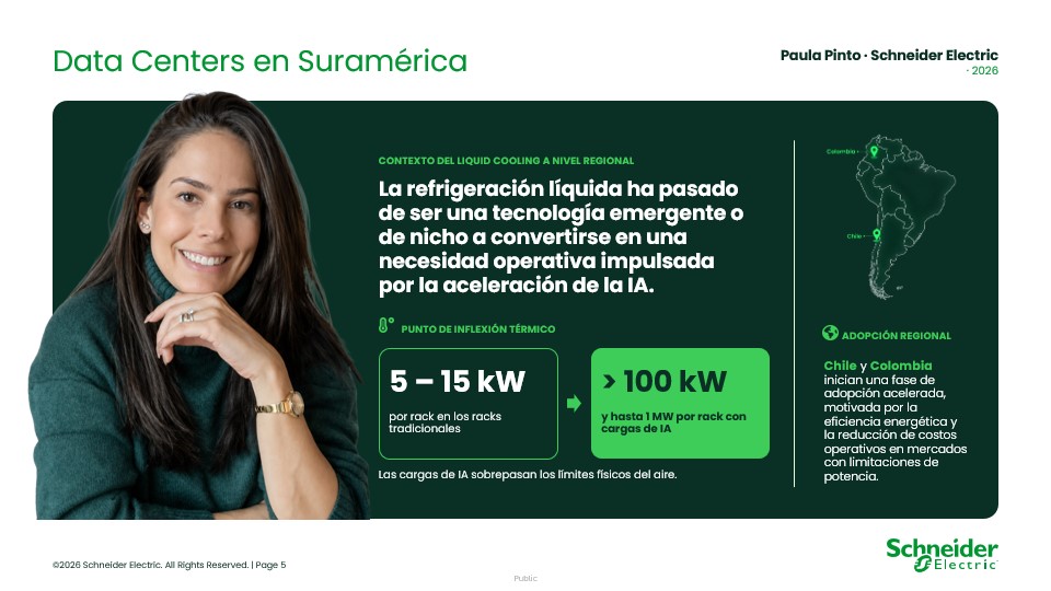 Qué tanto cambia la infraestructura de datos en Latinoamérica